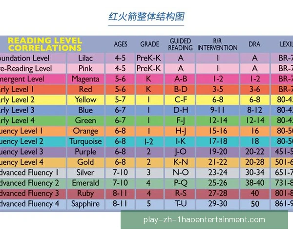 中超升班黑马保级分数预估：多少分才能安全上岸