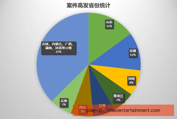 薪资占收入比法律边界，俱乐部财务合规面临考验